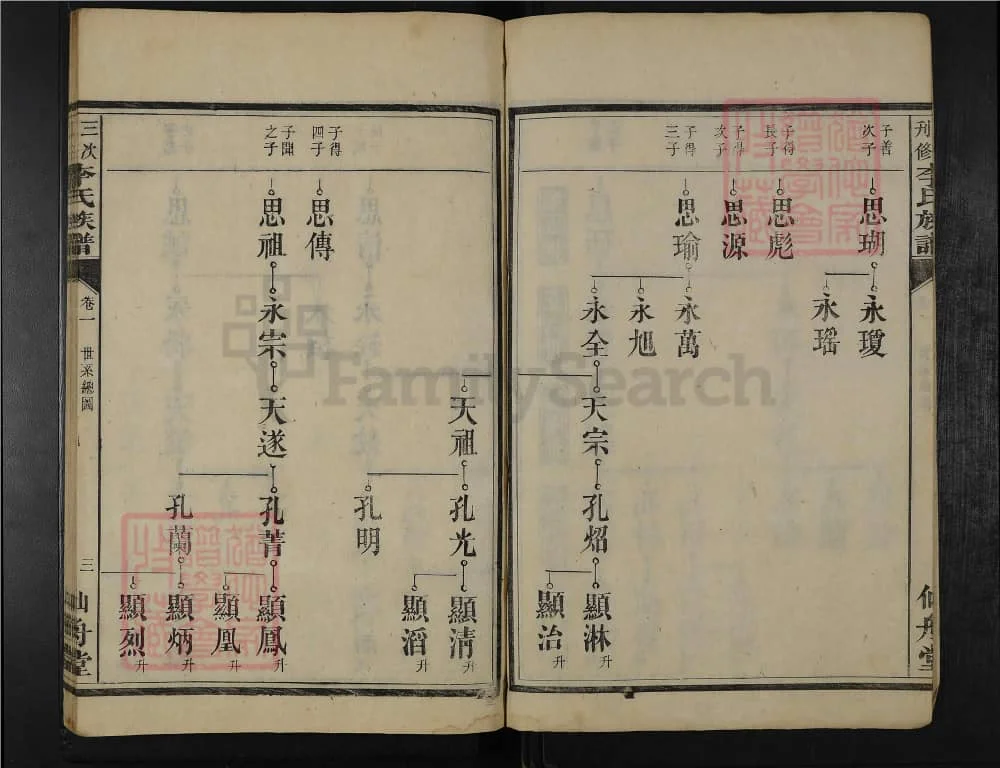 图片[6]-湖南永兴金陵高堂李氏三次刊修族谱（仙舟堂）电子版PDF下载-中华家谱网