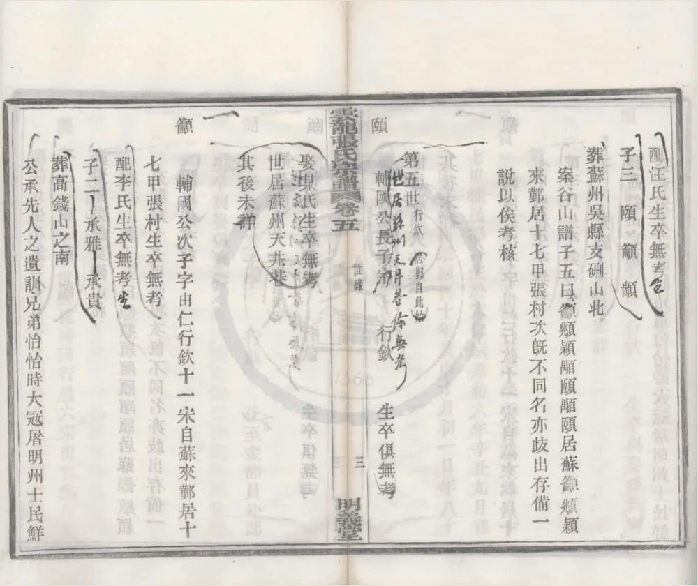 图片[6]-浙江宁波鄞州云龙碶张氏地房谱（明义堂）电子版PDF下载-中华家谱网
