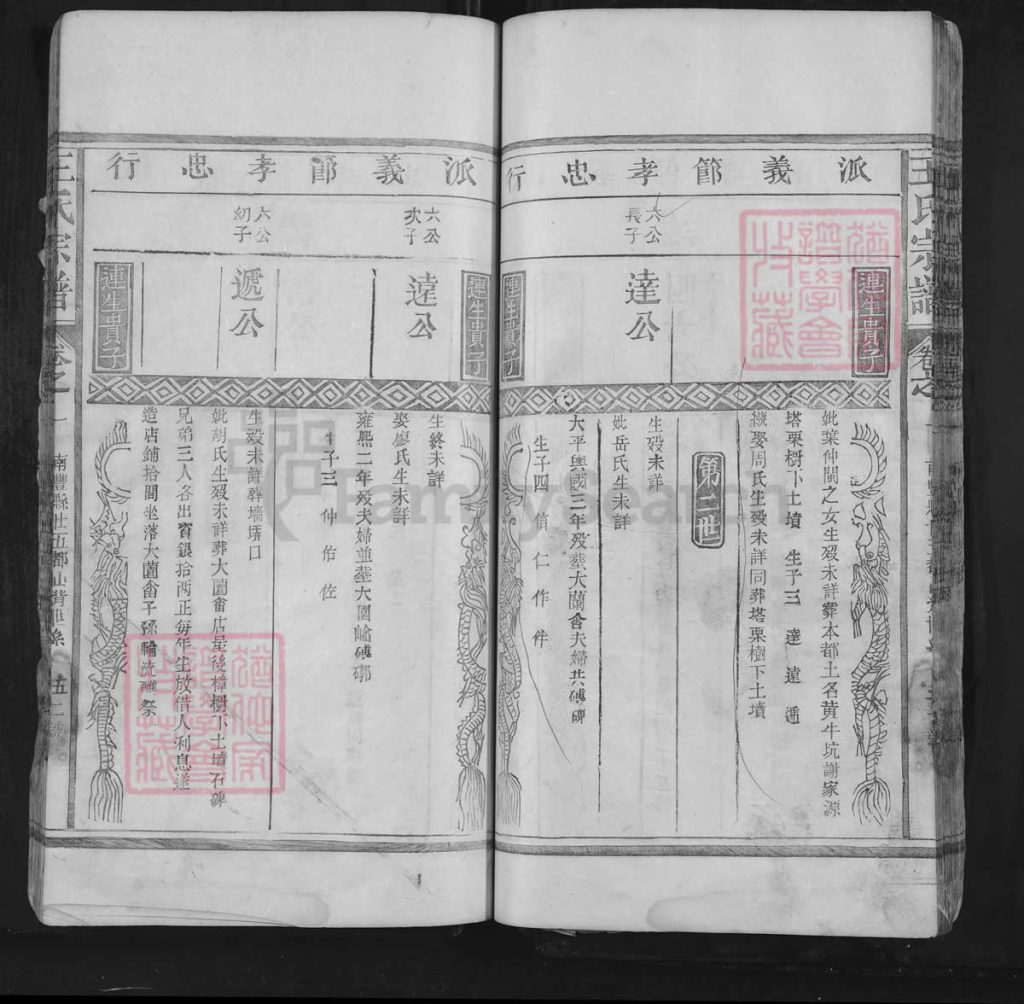 图片[3]-江西抚州南丰县太原王氏宗谱电子版PDF下载-中华家谱网