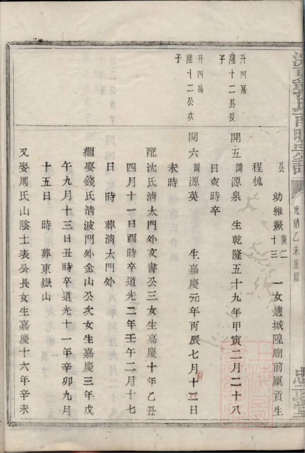 图片[5]-浙江诸暨浣东南明郭氏宗谱（忠武堂）电子版PDF下载-中华家谱网