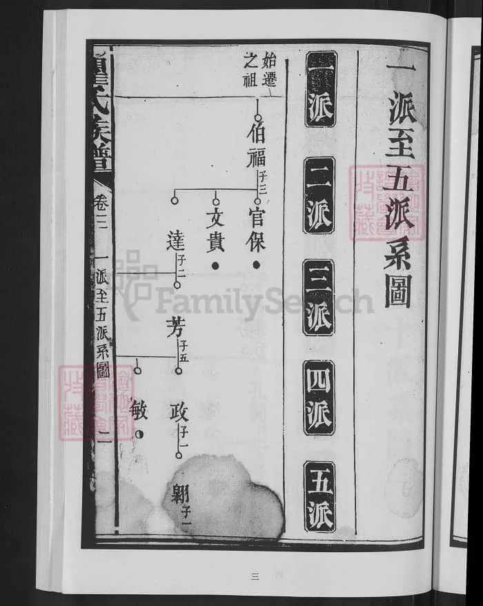 图片[4]-湖南长沙瞿氏族谱（松阳堂）PDF下载-中华家谱网