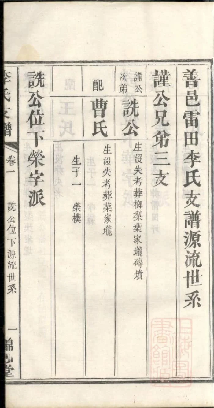 图片[6]-湖南长沙李氏支谱（锦心堂）PDF下载-中华家谱网