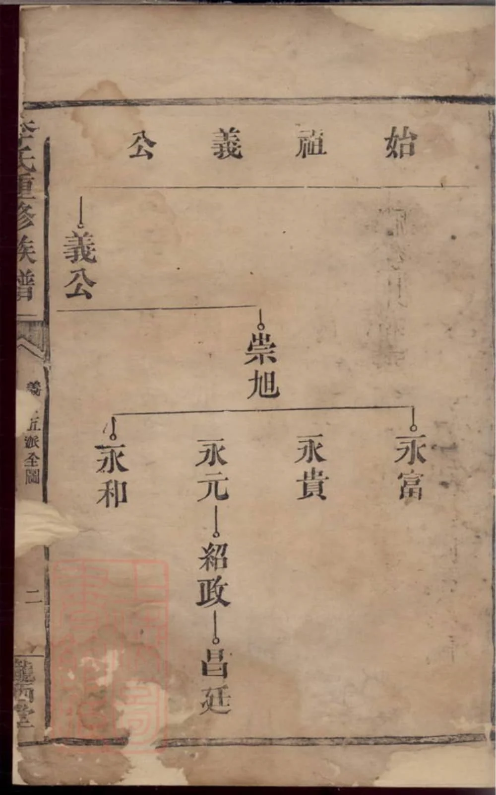 图片[3]-湖南常德汉寿县李氏重修族谱（陇西堂）电子版PDF下载-中华家谱网