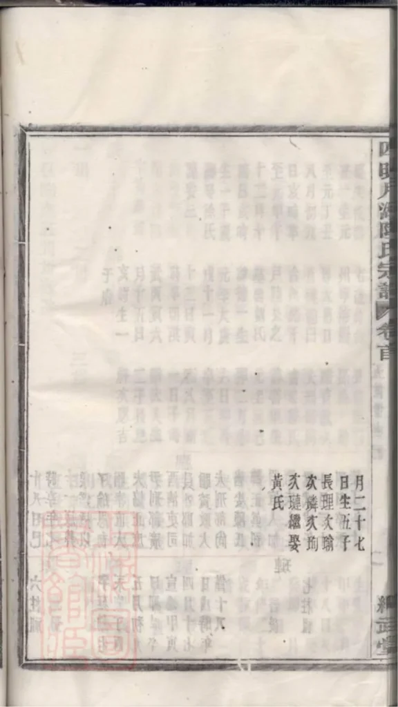 图片[5]-浙江宁波鄞州四明月湖陆氏重修宗谱（绳武堂）PDF下载-中华家谱网