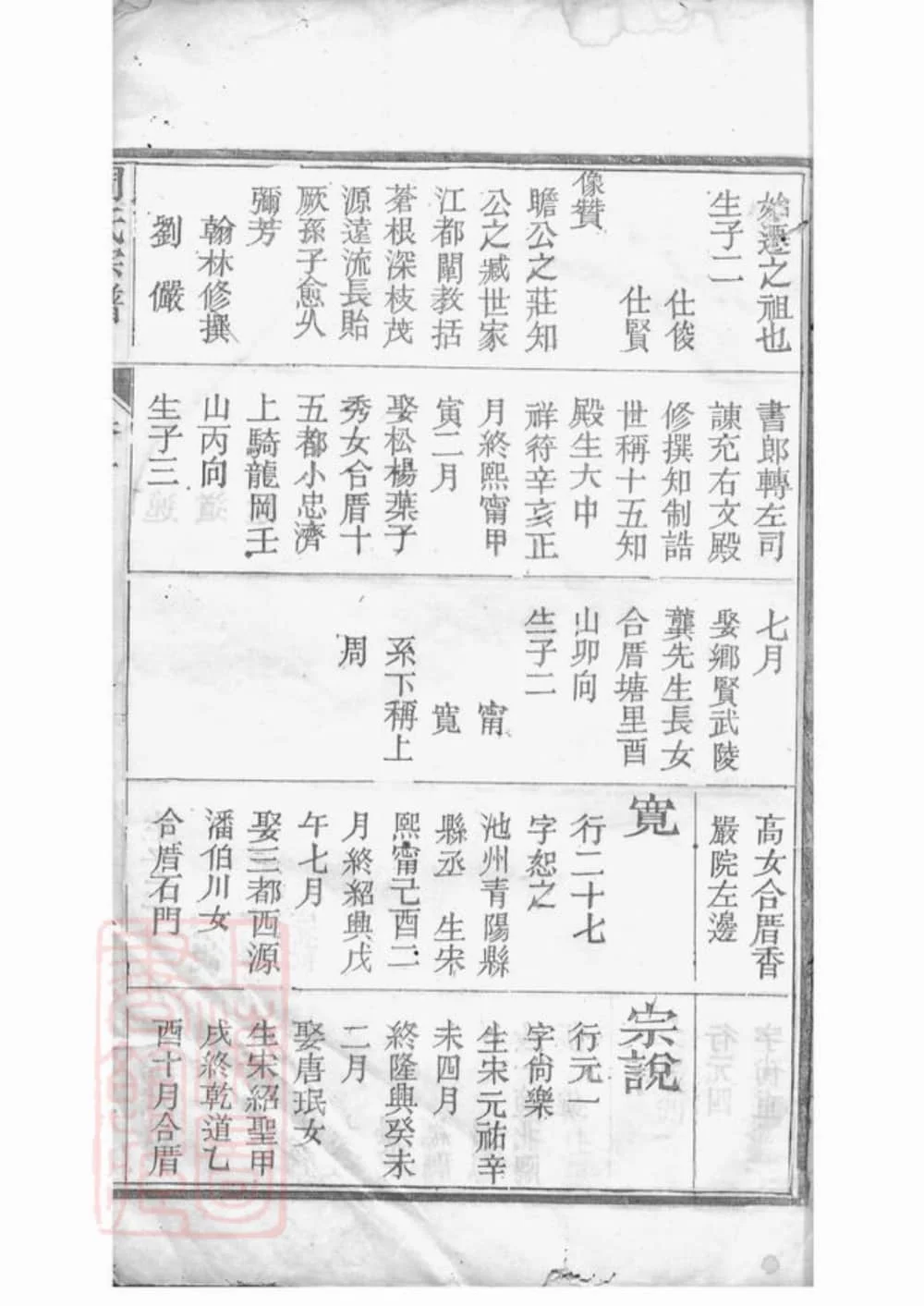 图片[3]-浙江丽水遂昌西郭周氏宗谱电子版PDF下载-中华家谱网