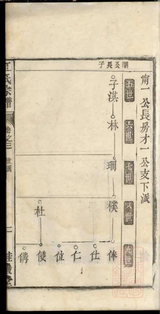 图片[4]-安徽桐城江氏宗谱（桂岩堂）电子版PDF下载-中华家谱网
