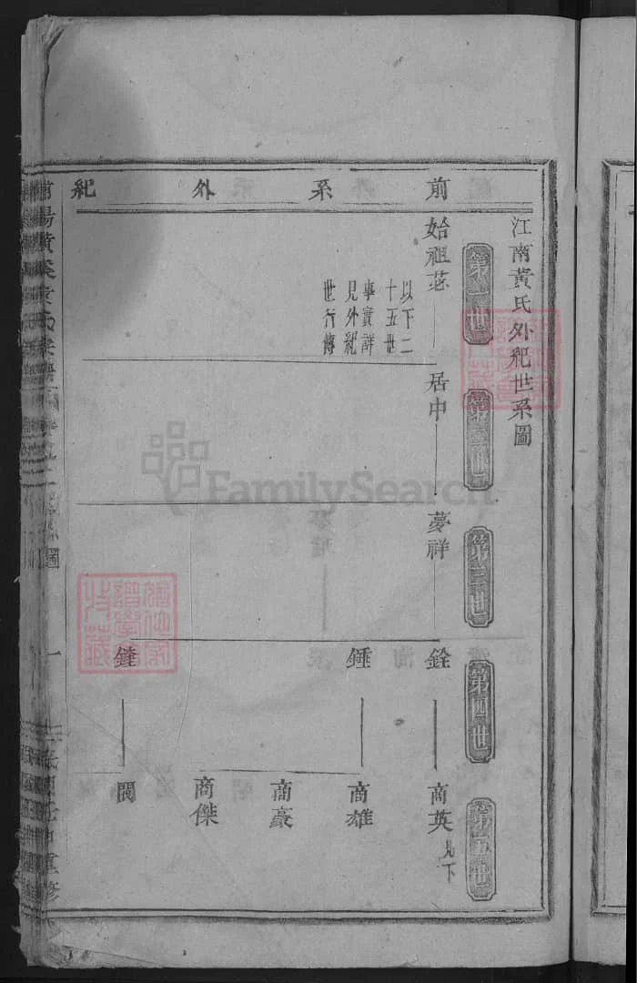 图片[4]-浙江浦阳横溪黄氏宗谱电子版PDF下载-中华家谱网