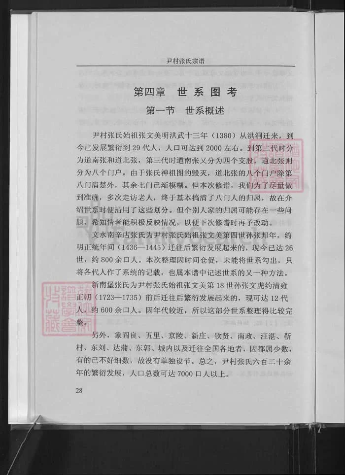 图片[5]-山西晋中平遥尹村张氏宗谱电子版PDF下载-中华家谱网