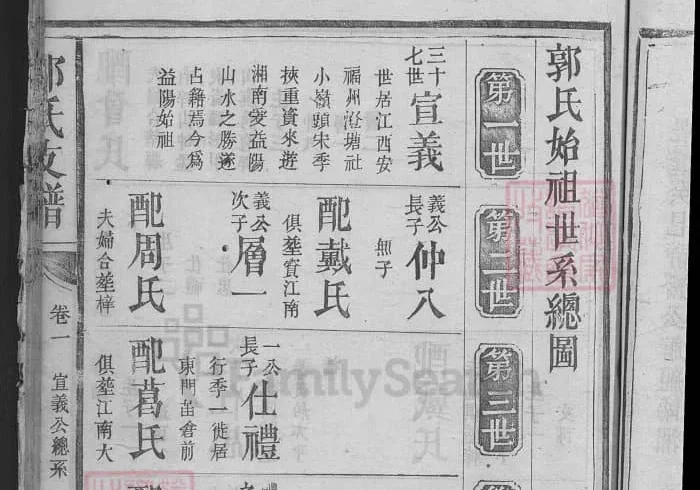 湖南益阳郭氏宗谱竹轩公支谱（尊睦堂）电子版PDF下载-中华家谱网