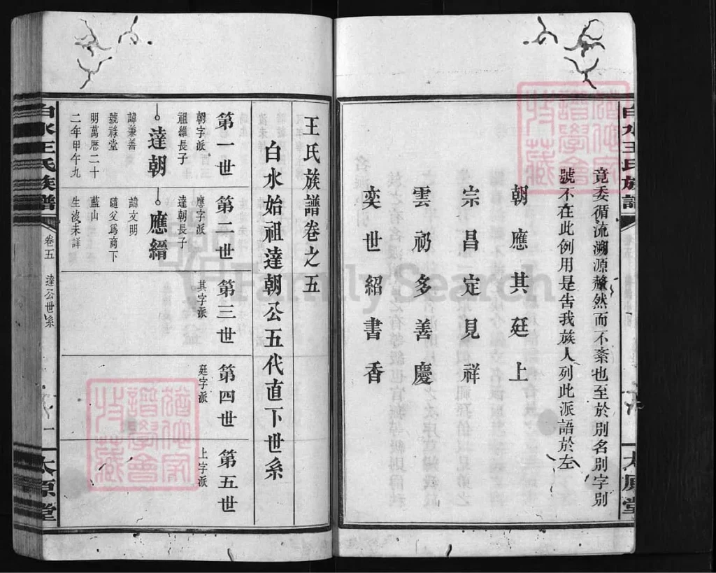 图片[6]-江西宜春万载白水王氏族谱（太原堂）电子版PDF下载-中华家谱网