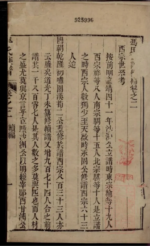 图片[2]-江苏南通冯氏族谱续编PDF下载-中华家谱网