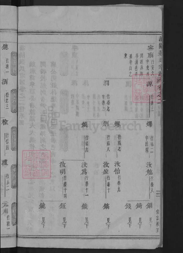 图片[6]-浙江濮阳辛山魏氏宗谱PDF下载-中华家谱网