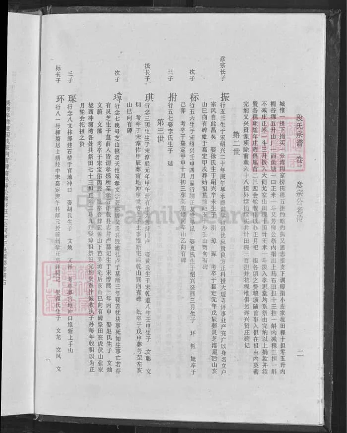 图片[6]-湖北黄冈英山段氏宗谱PDF下载-中华家谱网