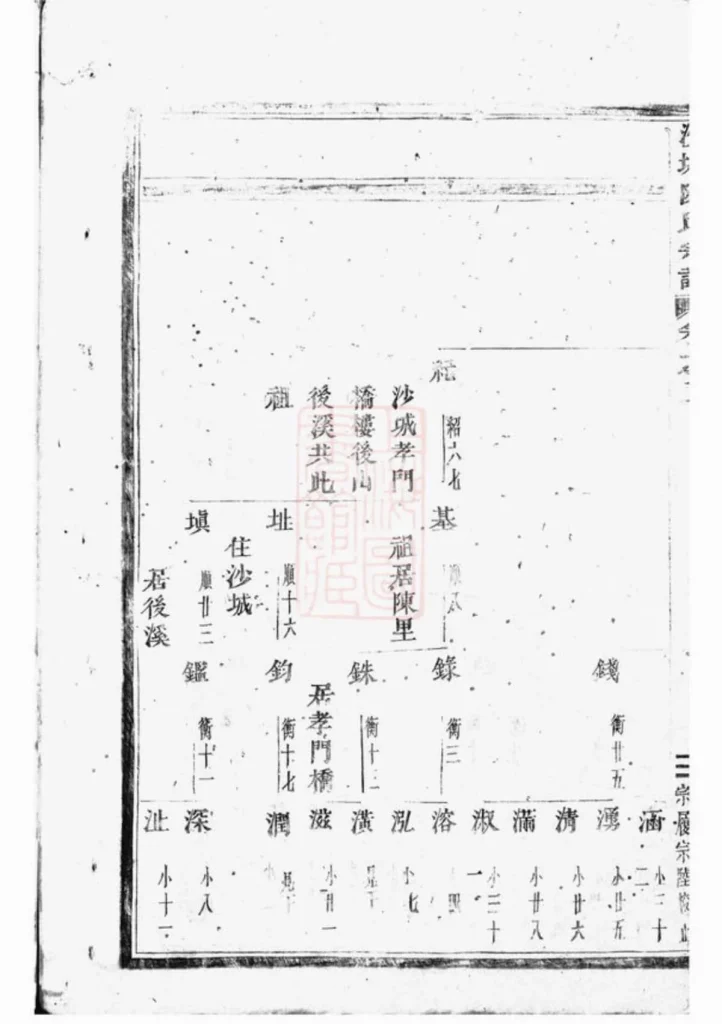 图片[5]-浙江金华浦江沙城陈氏宗谱电子版PDF下载-中华家谱网