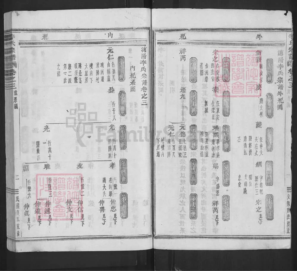 图片[5]-浙江杭州萧山浦阳李氏宗谱（民国29年本）电子版PDF下载-中华家谱网