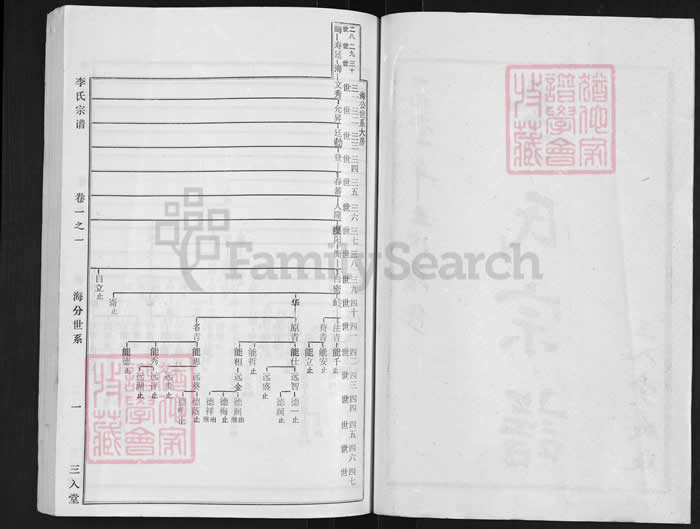 图片[5]-湖北荆州监利李氏宗谱（三入堂）PDF下载-中华家谱网