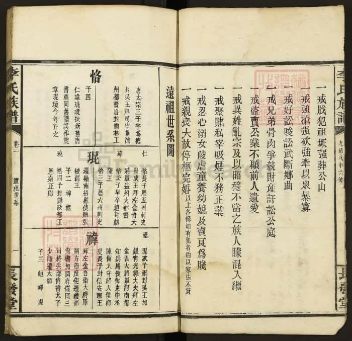 图片[2]-湖南岳阳平江李氏族谱（长发堂）电子版PDF下载-中华家谱网