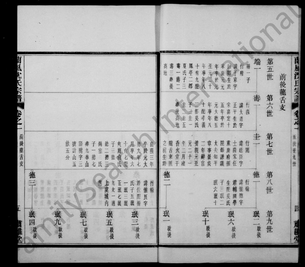 图片[8]-浙江余姚兰风沈氏宗谱（肃雍堂）电子版PDF下载-中华家谱网