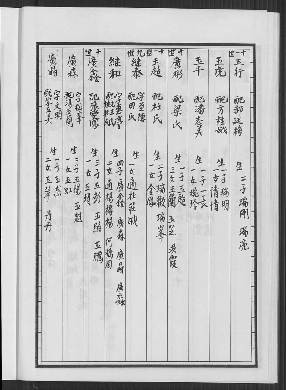 图片[8]-江苏徐州郭氏族谱（汾阳堂）电子版PDF下载-中华家谱网