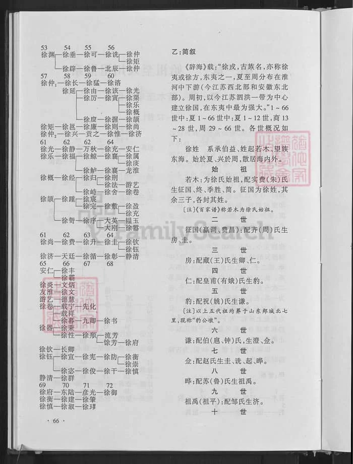 图片[6]-重庆市梁平区云龙徐氏宗谱PDF下载-中华家谱网