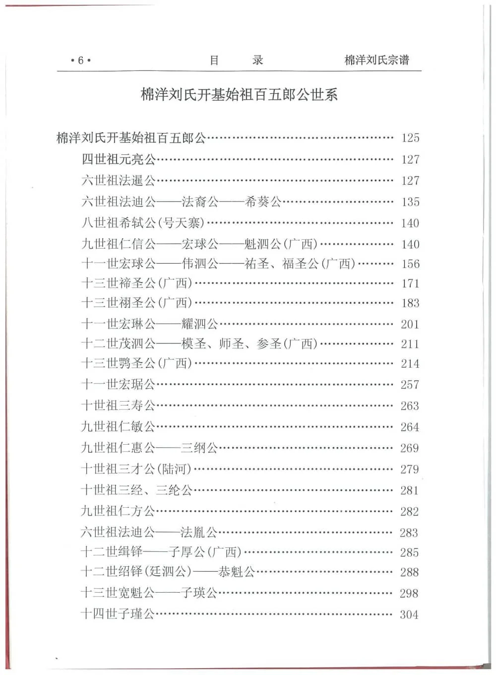 图片[4]-广东五华棉洋刘氏宗谱（彭城堂）电子版PDF下载-中华家谱网