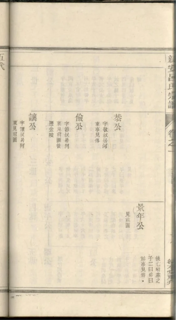 图片[5]-安徽黄山歙县新安吕氏续修宗谱（德本堂）PDF下载-中华家谱网
