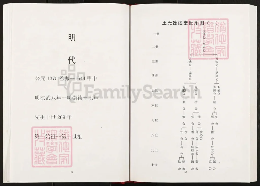 图片[4]-安徽天长王氏家谱（余读堂）电子版PDF下载-中华家谱网