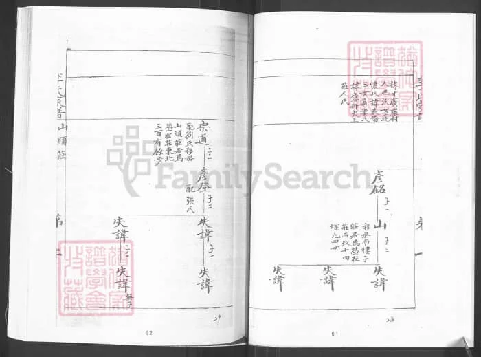 图片[6]-山东淄博淄川李氏家谱电子版PDF下载-中华家谱网