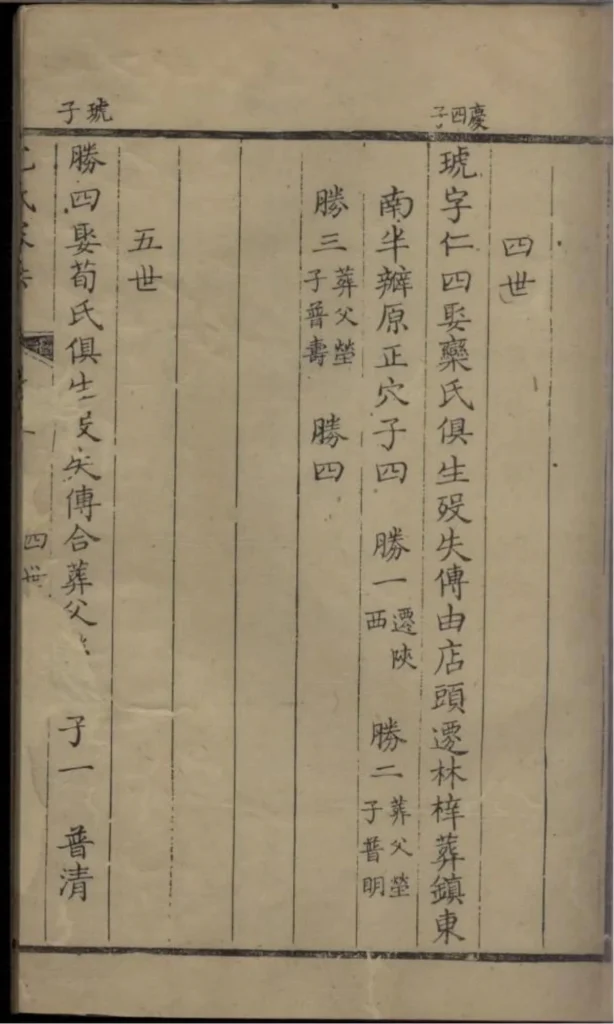 图片[8]-江苏如皋沈氏家乘PDF下载-中华家谱网