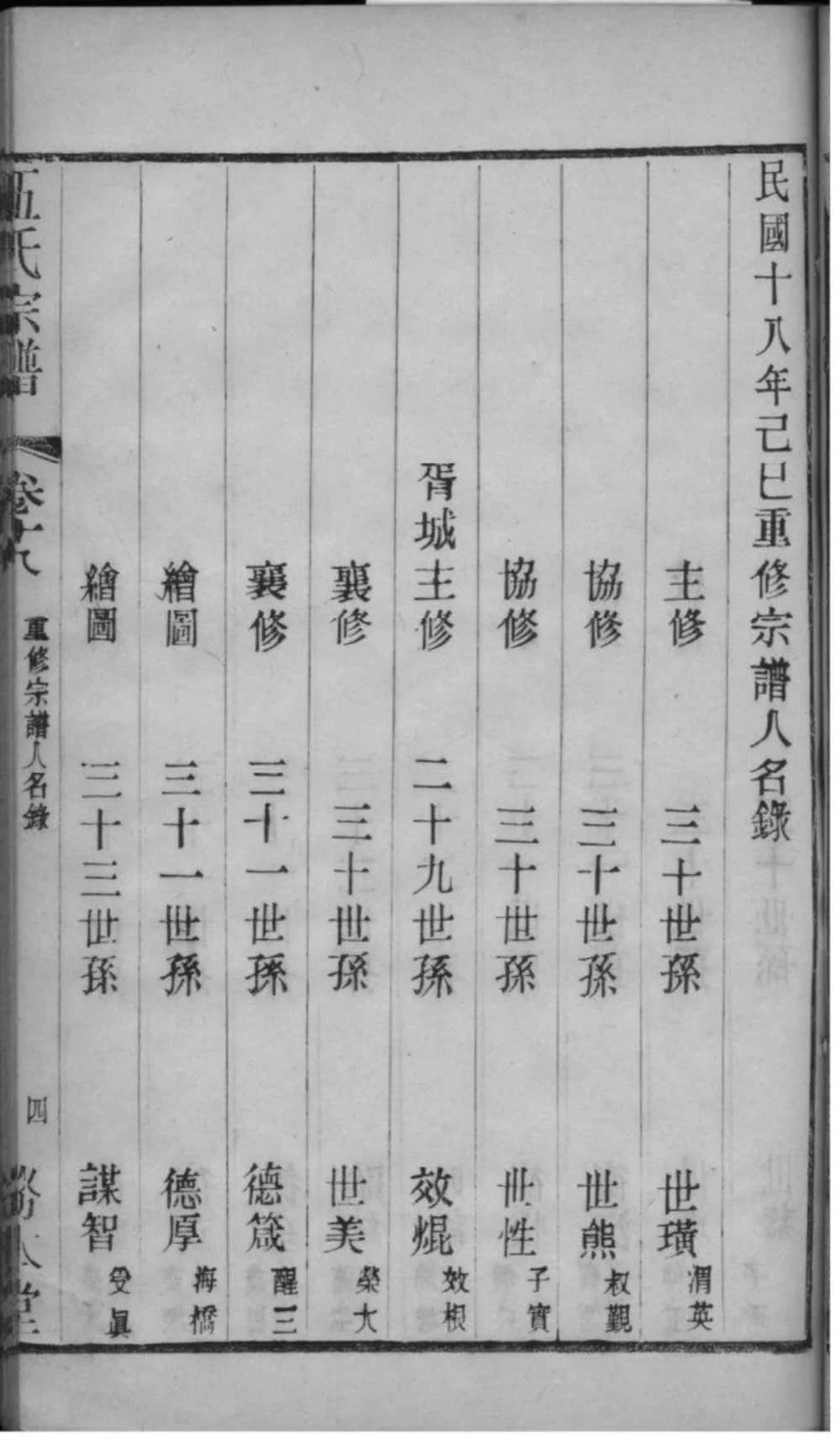 图片[8]-江苏常州伍氏宗谱（务本堂）电子版PDF下载-中华家谱网