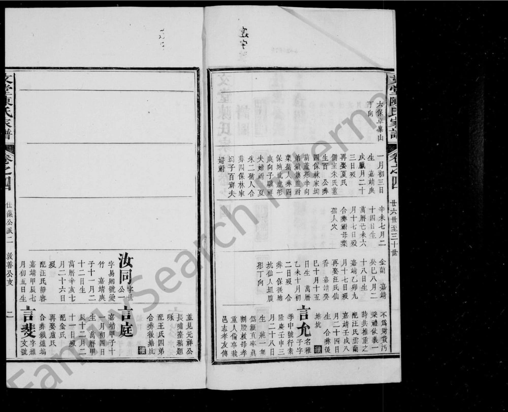 图片[8]-安徽黄山祁门文堂陈氏宗谱电子版PDF下载-中华家谱网