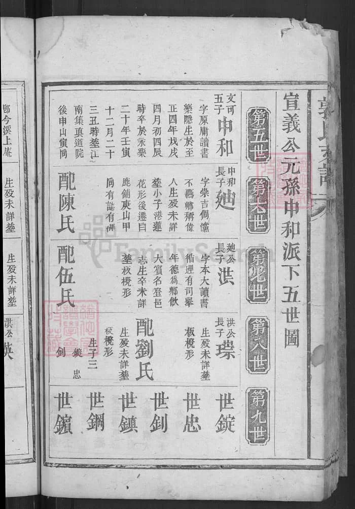 图片[5]-湖南益阳郭氏宗谱竹轩公支谱（尊睦堂）电子版PDF下载-中华家谱网