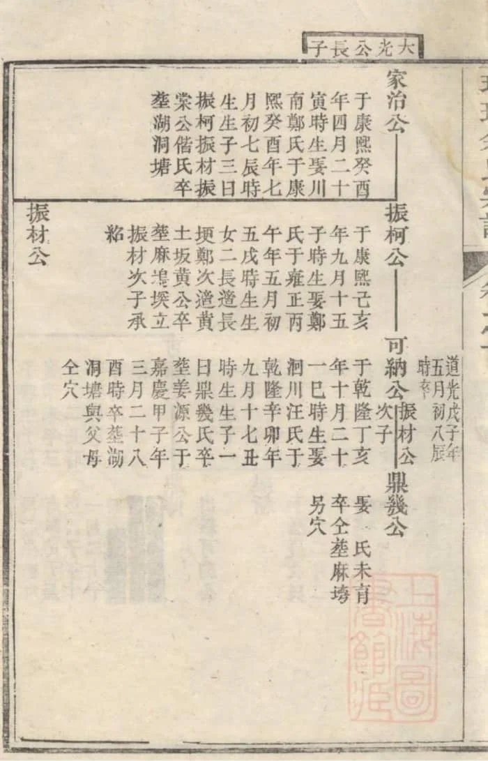 图片[8]-浙江杭州淳安璜(王堂)余氏宗谱（思成堂）PDF下载-中华家谱网