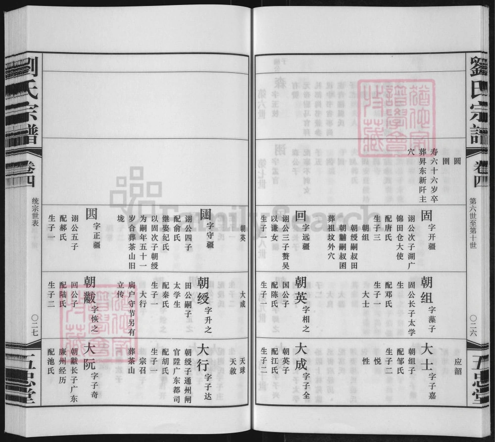 图片[8]-江苏常州升东刘氏宗谱（五忠堂）电子版PDF下载-中华家谱网