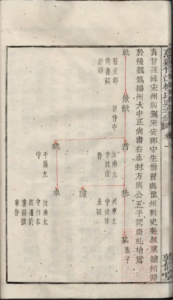 图片[4]-浙江慈溪竹江柳氏兴孝录（敦伦堂）PDF下载-中华家谱网