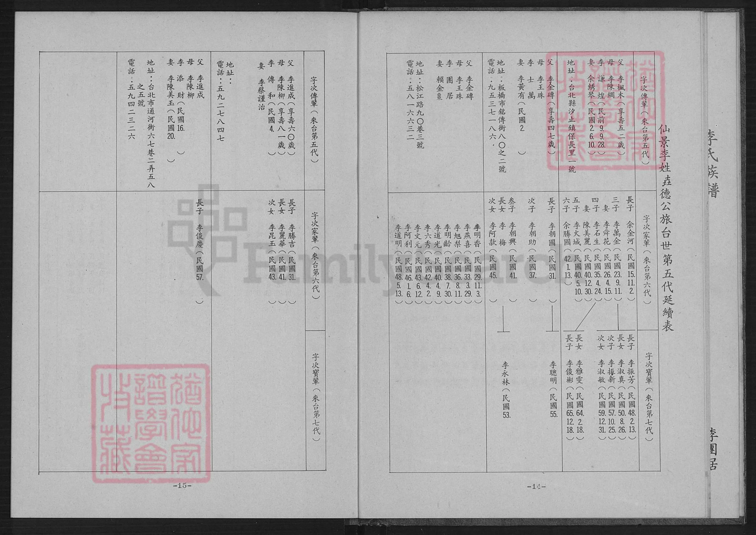 图片[8]-台湾台北旅台仙景李性垚德公传子孙族谱电子版PDF下载-中华家谱网