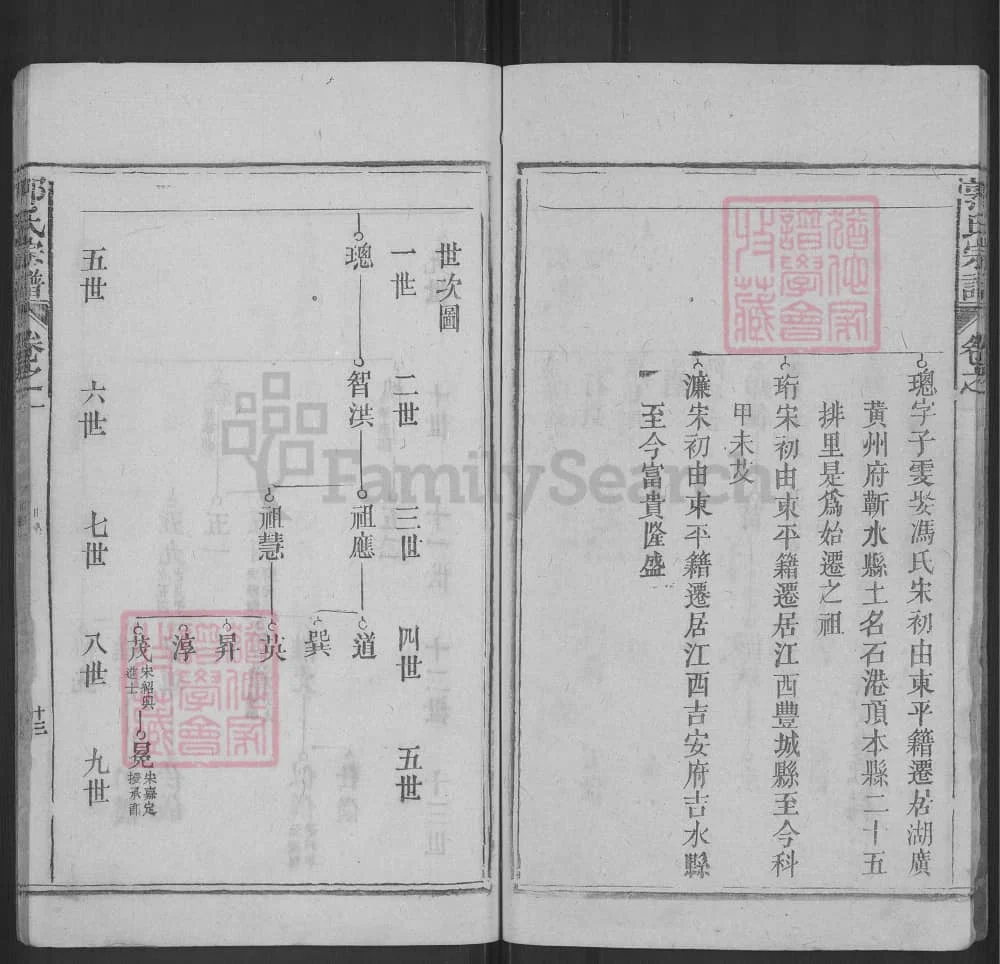 图片[4]-湖北黄冈浠水汾阳郭氏性分七修宗谱电子版PDF下载-中华家谱网