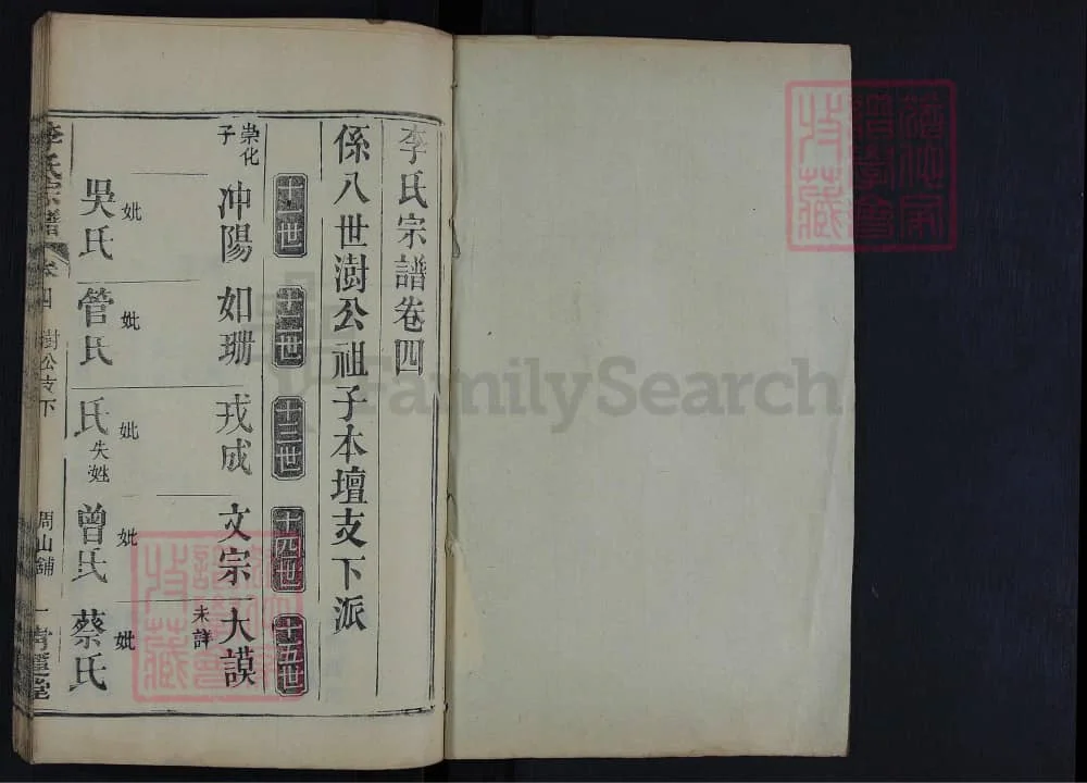 图片[6]-湖北黄冈李氏族谱（青莲堂）电子版PDF下载-中华家谱网