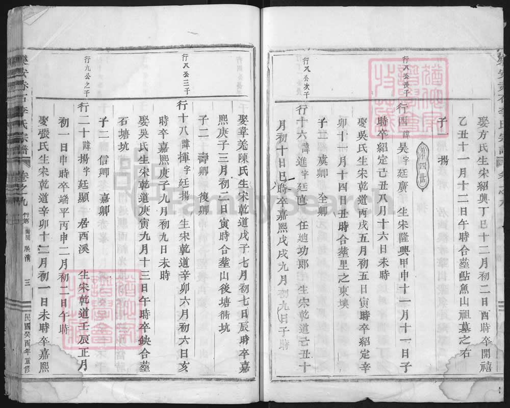 图片[4]-浙江仙居乐安赤石李氏宗谱电子版PDF下载-中华家谱网