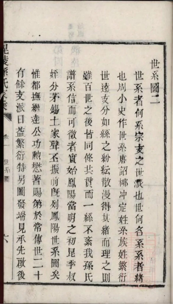 图片[5]-江苏常州毗陵孙氏家乘PDF下载-中华家谱网