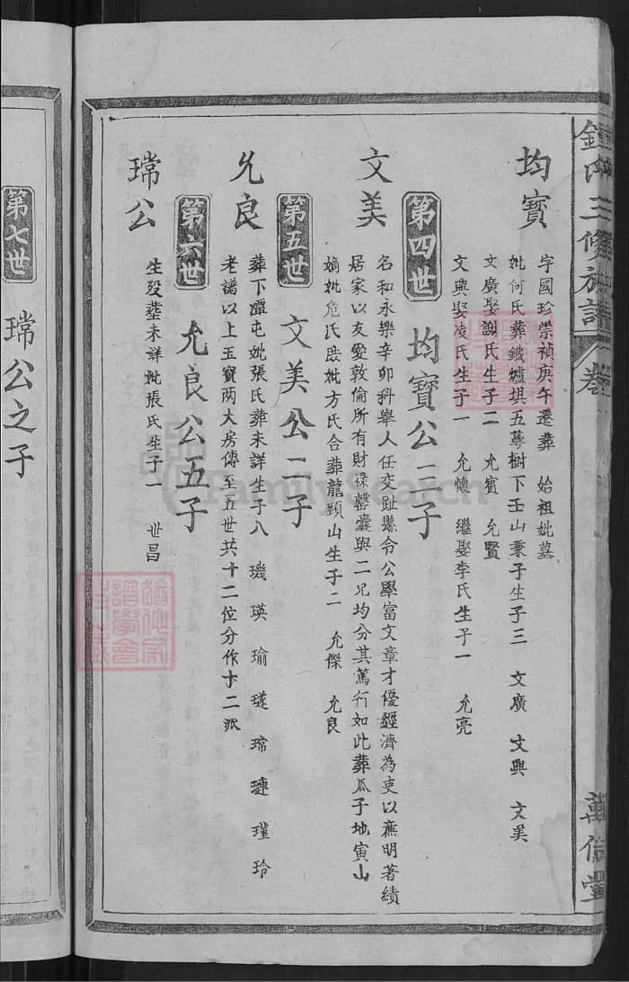 图片[5]-江西遂川钟氏三修族谱（万亿堂）PDF下载-中华家谱网