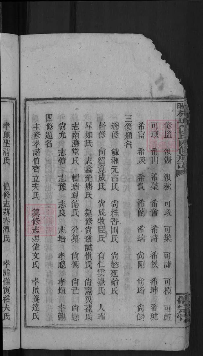 图片[4]-湖南邵阳梅塘贺氏四修族谱（儒宗堂）PDF下载-中华家谱网