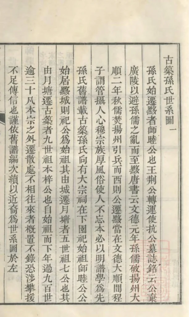 图片[3]-安徽黄山黟县古筑孙氏家谱PDF下载-中华家谱网