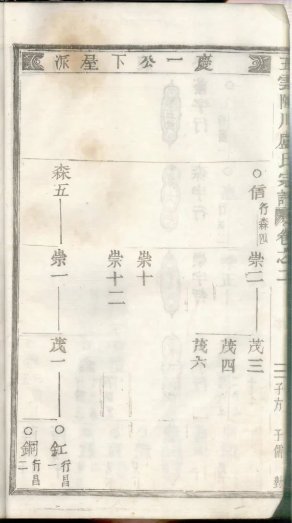 图片[7]-浙江丽水缙云五云陇川卢氏宗谱PDF下载-中华家谱网