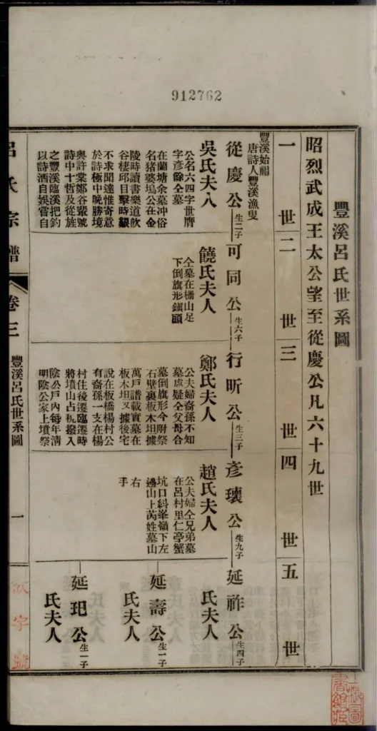 图片[4]-安徽宣城旌德吕氏续印宗谱PDF下载-中华家谱网