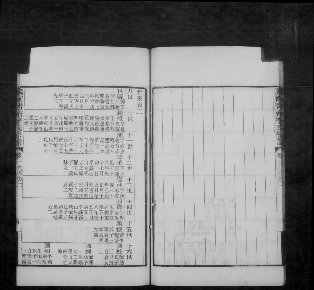 图片[7]-云南腾冲青齐李氏宗谱电子版PDF下载-中华家谱网