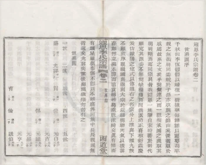 图片[4]-浙江宁波鄞州迎恩李氏宗谱（函道堂）电子版PDF下载-中华家谱网