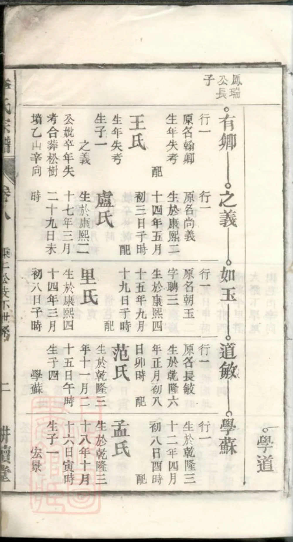 图片[4]-安徽滁州凤阳李氏家乘（耕读堂）电子版PDF下载-中华家谱网