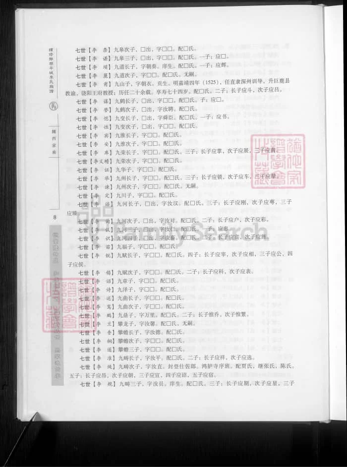 图片[8]-山西忻州陇西家乘续修静乐岑城李氏族谱PDF下载-中华家谱网