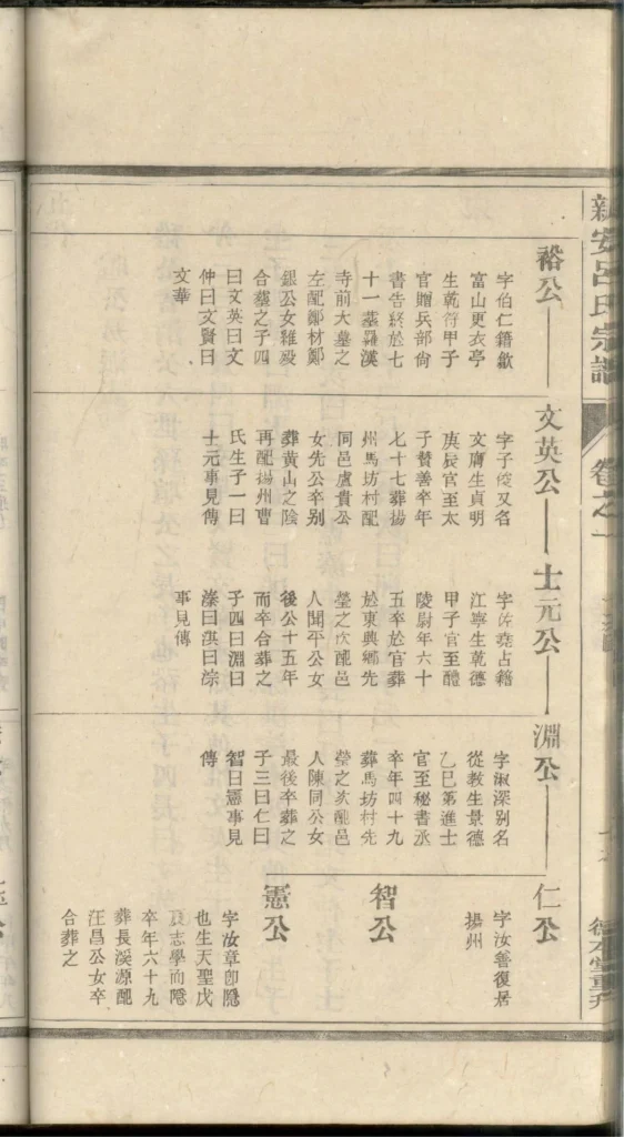 图片[7]-安徽黄山歙县新安吕氏续修宗谱（德本堂）PDF下载-中华家谱网